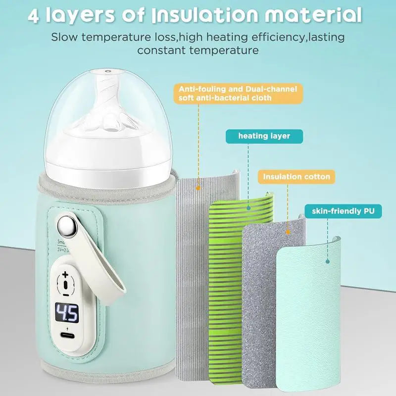Portable Baby Bottle Warmer Cover - USB Rechargeable Insulated Bag for Safe and Convenient Feeding on the Go